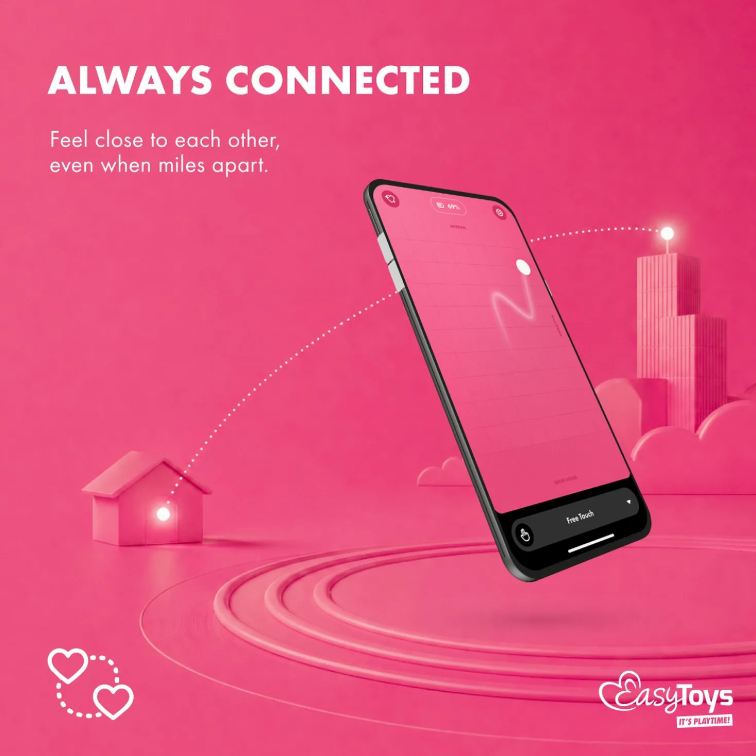 EasyConnect - Vibromasseur de culotte connecté "Zara" - Rose
