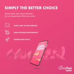 EasyConnect - Vibromasseur de culotte connecté