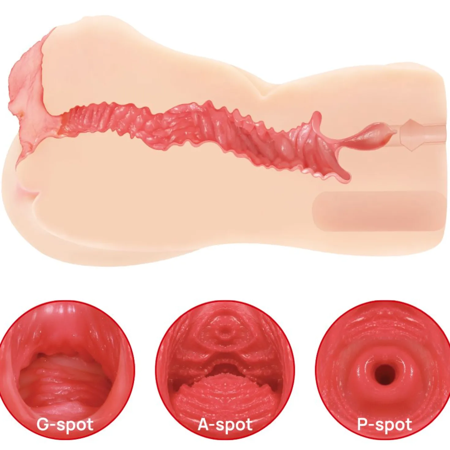 Kokos - Onahole Edition 004 Double Layer Masturbateur