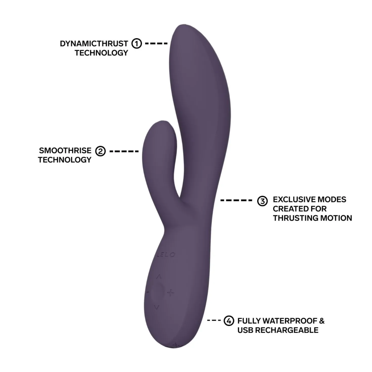LELO - INA Thrust Masseur Double Action - Purple Twilight