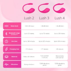 Lovense Lush 2 - Œuf vibrant - Rose