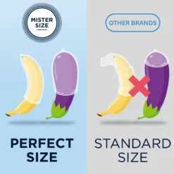 MISTER.SIZE - M Préservatifs Ultra Fins - 36 Pièces