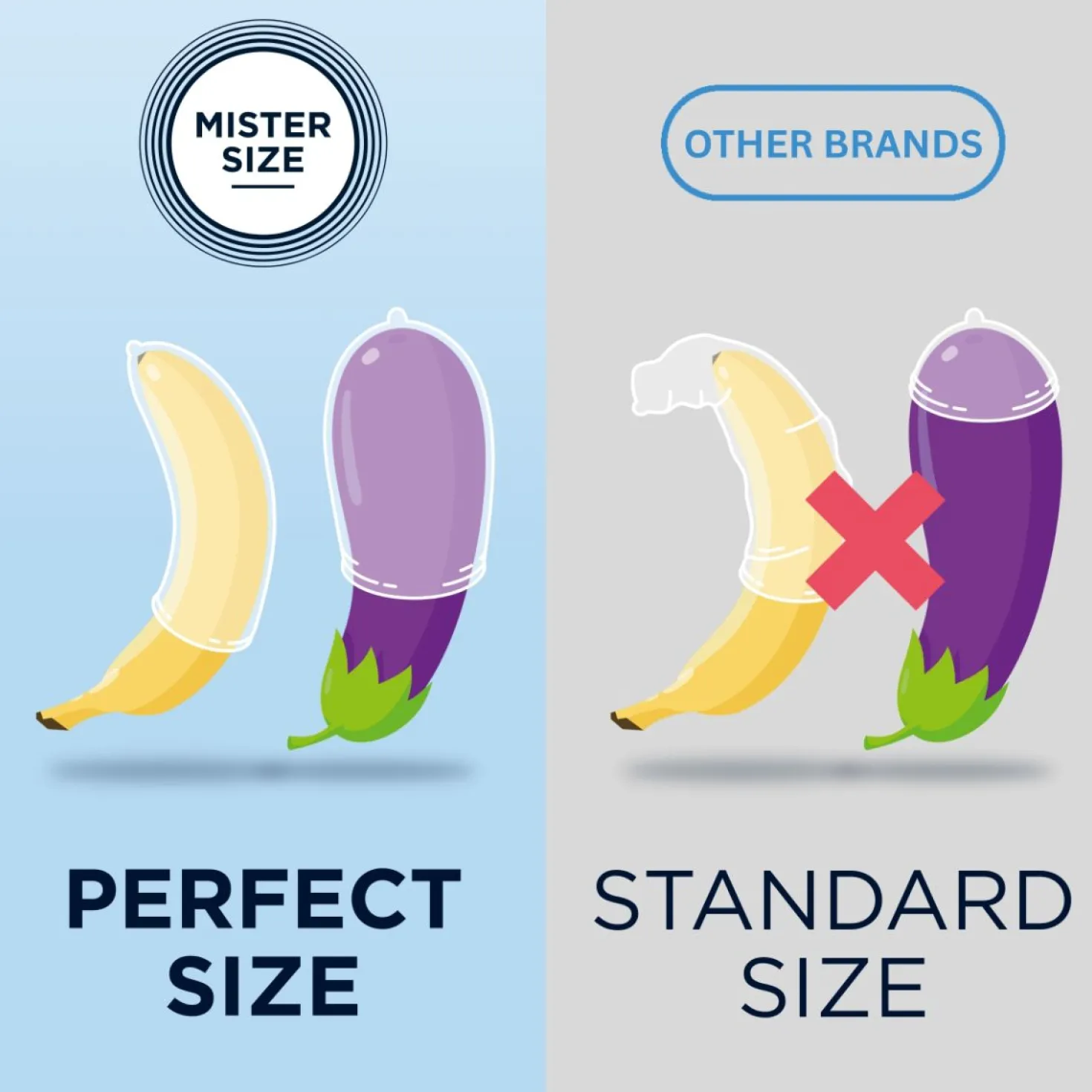 MISTER.SIZE - M Préservatifs Ultra Fins - 10 Pièces