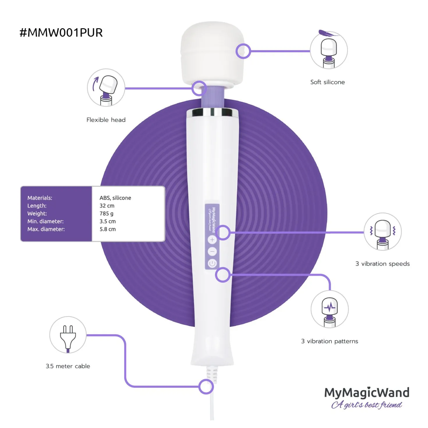 MyMagicWand - Masseur vibrant et stimulateur clitoridien - Violet