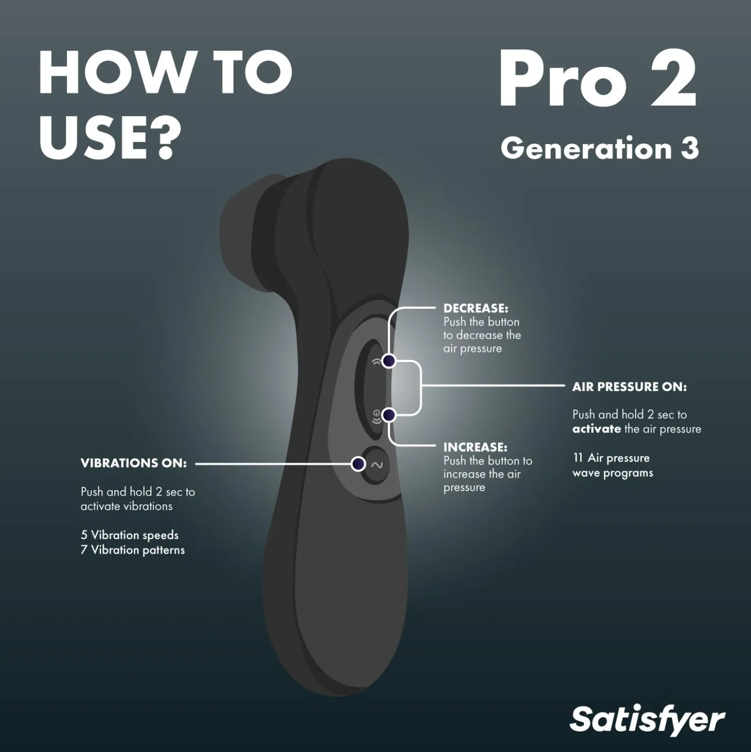Satisfyer Pro 2 Génération 3 - Stimulateur clitoridien - Noir