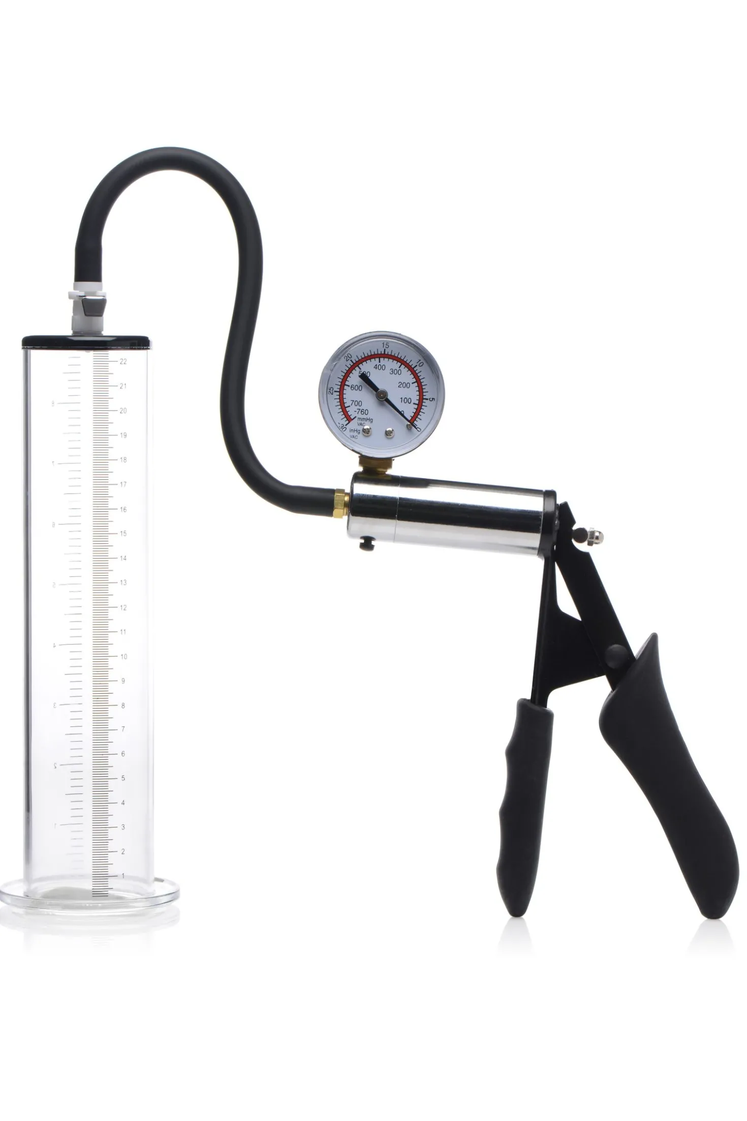 Size Matters - Kit Pompe à Pénis - Cylindre Transparent Ø5 cm