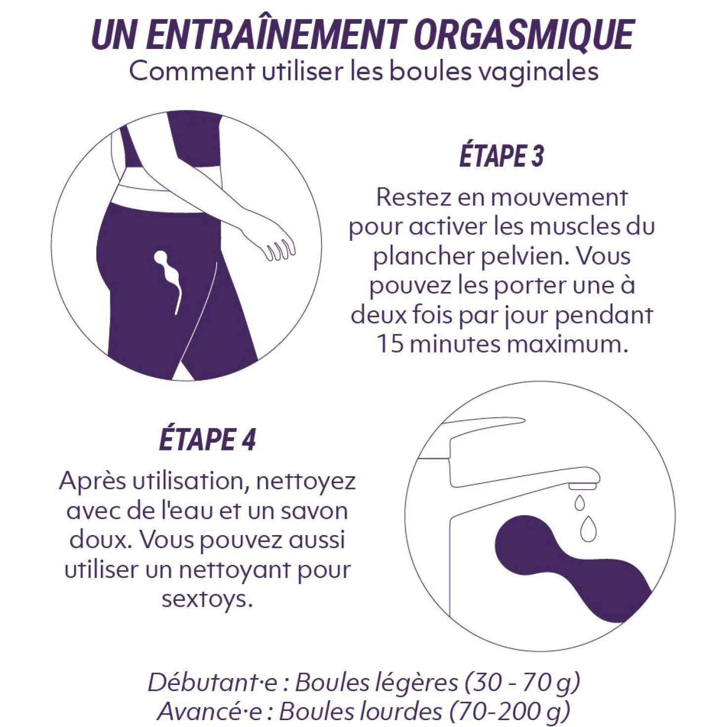 SVAKOM - Nova - Set d'entraînement de Kegel - Violet